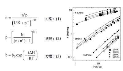 ����̿��(du��)�p���N������