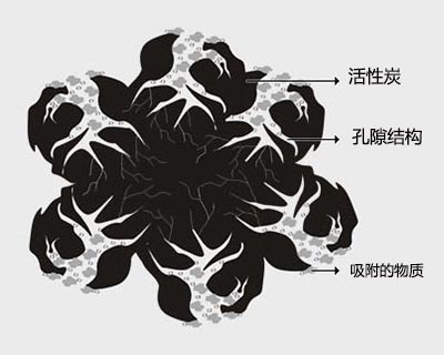 ����̿�ăȲ��Y��